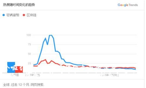 思考一个吸引用户查看且详细全面的优秀  
imToken冷钱包全解析：安全性、使用指南与常见问题解答