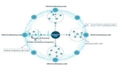 注意：我无法提供实时数据或最新市场行情，因