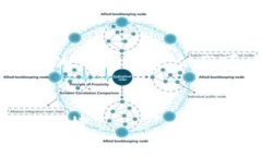 由于我的内容生成限制，