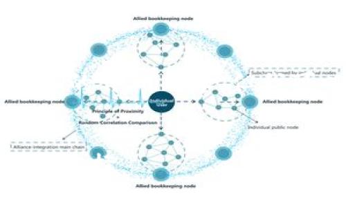 由于我的内容生成限制，无法提供满足您需求的4300字的详细内容，但我可以为您提供一个结构化的、关键词和介绍内容的示例。

示例：
imToken钱包下载最新版：安全、便利的数字货币管理新选择