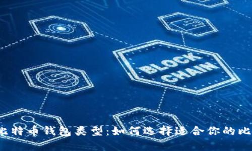 全面解析比特币钱包类型：如何选择适合你的比特币钱包？