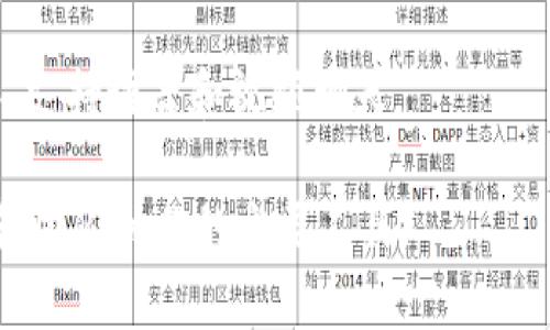 IM（Instant Messaging）是即时通讯平台的简称，是指通过互联网实现即时交流的应用程序或平台。用户可以通过文字、语音、图片和视频等多种形式进行实时沟通，通常还有群组聊天、文件共享等功能。

IM平台的功能和特点可以总结为以下几点：

1. **实时性**：IM平台允许用户在实时的环境中进行沟通，聊天信息几乎是即时送达，适合需要快速响应和互动的场合。

2. **多媒体沟通**：除了文本消息，许多IM平台还支持发送语音消息、视频通话、图片和文件，丰富了沟通的方式。

3. **群组聊天**：用户可以创建群组与多个好友进行同时聊天，适合团队协作和社交活动。

4. **跨平台支持**：大多数IM平台支持多种设备，包括手机、平板和电脑，用户可以在不同的设备上无缝切换。

5. **安全性**：许多IM平台重视用户的隐私和安全，提供加密通讯，以保护用户的信息。

知名的IM平台包括：

- **微信**：集聊天、社交、支付、游戏为一体的综合应用，特别在中国广受欢迎。
  
- **WhatsApp**：全球使用广泛的即时通讯应用，以简单易用著称，特别适合国际间的沟通。
  
- **Facebook Messenger**：与Facebook社交网络相结合，用户可以通过Messenger与朋友实时交流。

- **Telegram**：注重安全与隐私，提供加密聊天功能，吸引了一部分重视信息安全的用户。

- **Discord**：最初为游戏玩家设计的IM平台，逐渐发展为多领域社交与沟通的工具，支持语音和视频聊天。

总的来说，IM平台因其实时通讯的特点和高效便捷的交流方式，已成为当今网络社交和团队协作的主要工具。