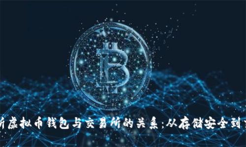 深入解析虚拟币钱包与交易所的关系：从存储安全到交易流程