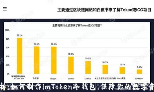 
全面解析：如何制作imToken冷钱包，保障你的数字资产安全