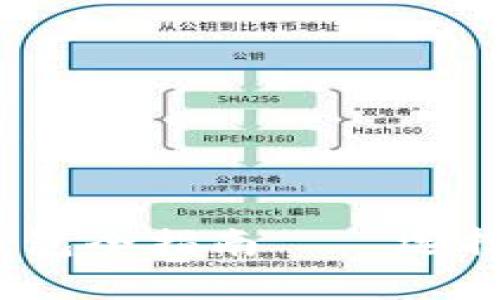2023年最新：O开头的虚拟币钱包全指南——选择最适合你的数字货币存储工具