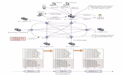 深入解析比特币钱包的Java开发：从基础到高阶的全面指南