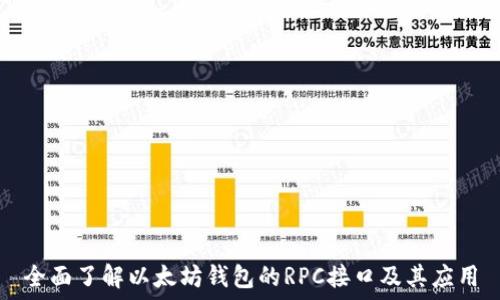   
全面了解以太坊钱包的RPC接口及其应用