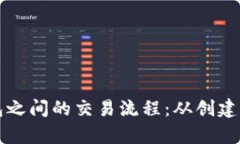 彻底了解比特币钱包之间