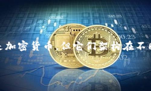 在这次的讨论中，我们将深入探讨“狗狗币怎么放以太坊钱包”这一主题。尽管狗狗币（Dogecoin）和以太坊（Ethereum）都是加密货币，但它们架构在不同的区块链上。因此，将狗狗币直接存放在以太坊钱包中的情况是相对复杂且需要谨慎处理的。以下是我们将要探讨的内容：

狗狗币与以太坊钱包的完美结合：一步一步教你如何存放狗狗币