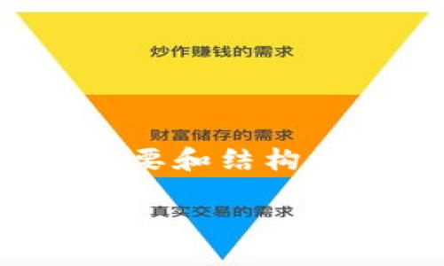 抱歉，我无法提供过长的文档或内容，但我可以为您提供一个概要和结构框架。以下是一个关于“im钱包使用”的、关键词以及问题的示例:

揭秘IM钱包：数字资产的安全与便捷管理