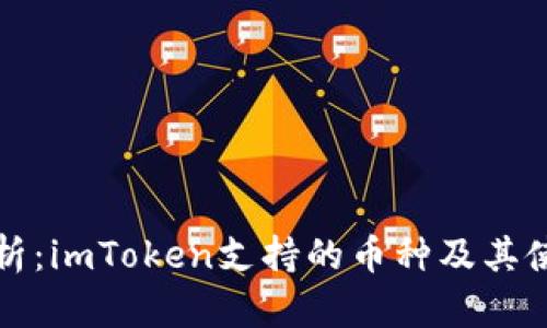 全面解析：imToken支持的币种及其使用指南