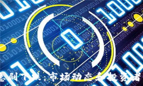   
IMEX币急剧下跌：市场动态和投资者应对策略