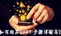IM钱包如何购买USDT：步骤