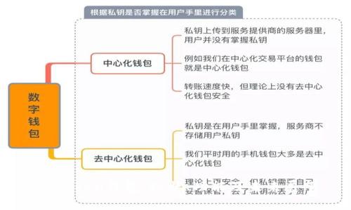 imToken钱包：现状、功能及未来展望