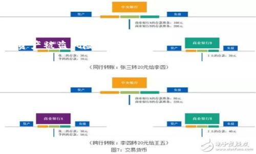 由于请求内容较长，无法一一生成，请求分段输出内容。以下是建议的格式示例：


请注意，此处填写完整

关键字
请注意，此处填写完整

具体内容
以下是关于“imToken钱包下载手机版”的详细介绍内容。内容将包括应用介绍、下载步骤、安全性、功能特点等方面。

一、什么是imToken钱包？
imToken是一款基于区块链技术的数字资产钱包，专注于为用户提供安全、便利的加密货币存储与管理服务。作为在区块链领域脱颖而出的数字钱包，imToken支持丰富的主流加密货币，如比特币、以太坊及其ERC20代币。这款钱包不仅限于简单的存储功能，还集成了去中心化交易（DEX）、代币兑换和NFT收藏等诸多功能，为用户提供了全方位的数字资产管理体验。

二、imToken钱包的优势
与其他钱包相比，imToken拥有多项显著优势，让其脱颖而出：
ul
listrong安全性高：/strongimToken采用多重加密和安全算法，确保用户资产的安全。同时，用户的私钥保存在本地设备上，增强了安全性，避免了中央服务器遭受攻击的风险。/li
listrong用户体验好：/strongimToken注重用户界面的友好性，用户在使用过程中能够轻松进行操作，界面清晰容易理解。/li
listrong去中心化交易：/strong用户可以直接通过钱包进行交易，而无需依赖第三方交易所，这降低了许多繁琐的步骤。/li
listrong多币种支持：/strongimToken支持多种主流加密货币及其代币，用户可以轻松管理不同的数字资产。/li
/ul

三、如何下载imToken钱包手机版？
下载imToken钱包非常简单，用户只需遵循以下步骤：
ol
listrong访问官方网站：/strong首先，用户需要访问imToken的官方网站，确保下载的是官方版本，以避免下载到伪造应用程序。/li
listrong选择下载链接：/strong在官方网站上，用户可以找到iOS或Android版本的下载链接，点击对应的链接开始下载。/li
listrong安装应用：/strong下载完成后，用户按照提示进行安装，确保选择“允许安装来自未知来源的应用”，以顺利完成安装。/li
listrong打开应用：/strong安装完成后，用户可以找到imToken的图标，点击即可启动应用，进行账户注册或登录。/li
/ol

四、imToken钱包的安全性分析
在数字资产交易日益频繁的今天，安全性成为用户选择钱包的首要考虑因素之一。imToken在这方面采取了多项重要措施来保障用户资产的安全：
ul
listrong私钥管理：/strong用户的私钥永远保存在本地设备上，不会上传至云端或第三方服务器，这样可以最大程度保护用户的资产安全。/li
listrong多重签名支持：/strongimToken支持多种多重签名方案，用户可以根据需求选择不同的签名方式，增强安全性。/li
listrong冷存储方案：/strong对于大额持币用户，imToken还提供了冷钱包方案，进一步降低数字资产被盗风险。/li
/ul

五、如何用imToken进行交易和兑换
在imToken钱包中，用户能够轻松进行加密货币的交易和兑换，以下是具体操作步骤：
ol
listrong选择币种：/strong用户可以在钱包界面选择需要交易或兑换的币种，imToken支持多种主流货币。/li
listrong确认交易信息：/strong用户在输入数量和接收地址后，需要仔细审查交易信息，确保无误。/li
listrong完成交易：/strong确认信息后，用户只需点击“发送”按钮，钱包将自动处理交易，用户可以在历史记录中查看交易状态。/li
/ol

六、imToken钱包的各种功能介绍
除了基本的数字资产存储功能，imToken钱包还有许多其他功能：
ul
listrong去中心化交换（DEX）：/strongimToken允许用户通过去中心化的交易所进行交易，免去了繁琐的注册过程。/li
listrong代币管理：/strong用户可以轻松追踪和管理他们的各种代币，包括ERC20代币。/li
listrongNFT支持：/strongimToken支持NFT资产管理，用户可以在钱包中安全存储和展示自己的NFT收藏。/li
listrong市场动态跟踪：/strong用户可以在应用中查看市场行情，及时掌握数字资产的动态。/li
/ul

七、用户常见问题
问题1：imToken钱包的安全性如何保障？
imToken钱包在安全保障方面采取了多种措施，用户的私钥存储在本地设备中以提升安全性；另外，应用内置了多重验证机制，在进行交易时可启用双重验证，降低资产被盗风险。

问题2：如何恢复imToken钱包的账户？
如果用户因设备丢失或其他原因需要恢复账户，可以使用备份的助记词或私钥来恢复。用户在初次注册时会获得一组助记词，牢记并妥善保管，以备之后恢复钱包。

问题3：imToken钱包支持哪些币种？
imToken钱包支持多种主流数字货币，包括比特币（BTC）、以太坊（ETH）、USDT等主流币种，以及各种ERC20代币和NFT资产，确保用户能够管理所有数字资产。

以上是关于imToken钱包下载手机版及相关信息的详细说明，希望对您有所帮助。如果需要更深入的内容或更具体的问题解答，请告诉我！
