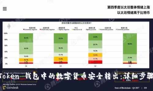如何将 ImToken 钱包中的数字货币安全转出：详细步骤与注意事项