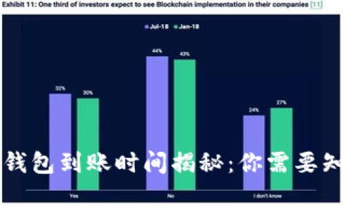 比特币转钱包到账时间揭秘：你需要知道的一切
