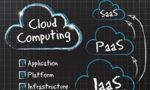 

如何在IM钱包中查看助记词：详细指南与常见问题解答