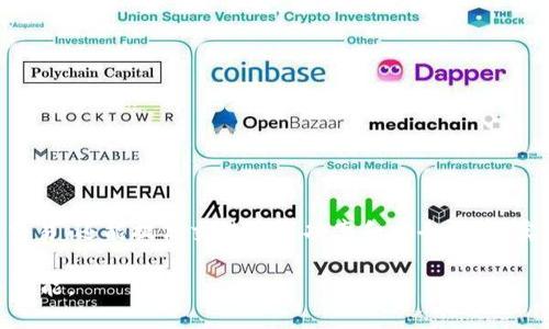 思考一个吸引用户查看且详细全面的优秀

在以太坊钱包中如何有效管理和利用data数据？

相关关键词：
以太坊, 钱包, data数据, 数据管理/guanjianci

---

引言
以太坊是一个开源的区块链平台，允许开发者创建和部署智能合约以及去中心化的应用程序（DApps）。随着以太坊生态系统的不断发展，用户需要一个有效且安全的方法来管理他们的数字资产。这一过程的核心在于以太坊钱包，它不仅用于存储以太币（ETH）及ERC20代币，还承担着处理与智能合约交互时需要的data数据的职责。

本篇文章旨在详细介绍如何在以太坊钱包中有效地管理和利用data数据，包括其定义、重要性、管理方法以及常见问题的解答，以帮助用户更好地理解和利用以太坊钱包的潜力。

---

1. 以太坊钱包中的Data数据的定义
在以太坊的上下文中，