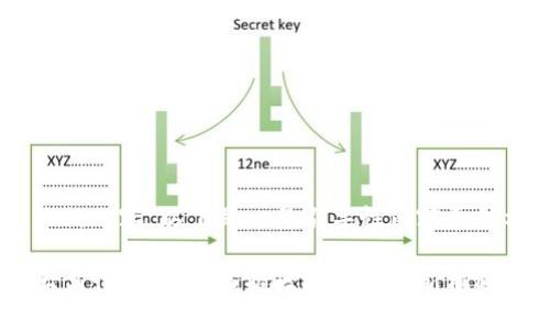 由于需要生成较长的内容，以下是一段引导性内容和结构示例，供您参考：

以太坊钱包官网大盘行情分析：掌握区块链投资新机遇