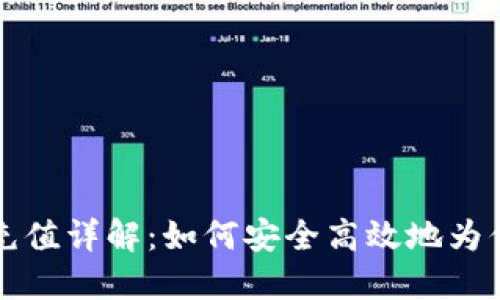区块链钱包充值详解：如何安全高效地为你的钱包充值