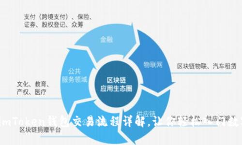 全面解析：imToken钱包交易流程详解，让你轻松入门数字货币交易