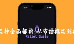 IM期货品种全面解析：从市