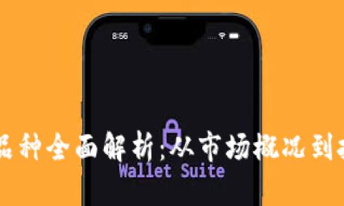 IM期货品种全面解析：从市场概况到投资策略