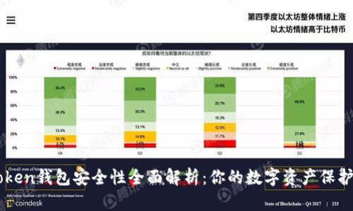 imToken钱包安全性全面解析：你的数字资产保护指南