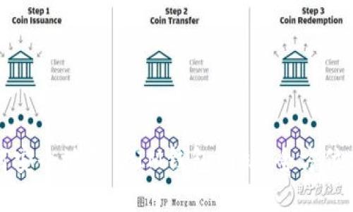 如何安全地登录IM钱包网站：全方位指南