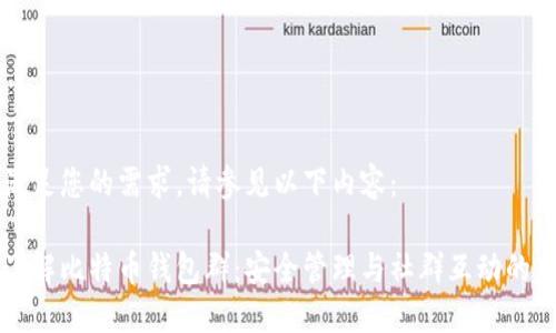 为了满足您的需求，请参见以下内容：

深入了解比特币钱包群：安全管理与社群互动的新方式