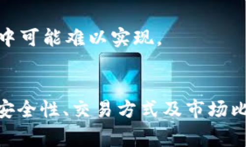 jiaoti如何安全便捷地下载imToken 2.0钱包：全面指南和注意事项/jiaoti
imToken下载,数字钱包,区块链,加密货币/guanjianci

引言
随着区块链技术的发展和加密货币市场的成熟，安全地存储和管理数字资产变得愈发重要。imToken作为一款广受欢迎的数字钱包，支持多种主流的区块链资产，其安全性和用户友好的设计吸引了大量的用户。在这篇文章中，我们将详细介绍如何安全并便捷地下载imToken 2.0钱包，并讨论在使用过程中需要注意的事项。

一、imToken钱包概述
imToken是一款集数字资产管理、区块链浏览和DApp访问于一体的移动端数字钱包。用户可以通过imToken轻松管理ETH、ERC20代币等多种数字资产。imToken 2.0相较于前版本，进行了多项功能和安全性能提升，提供了更加便捷的用户体验。它的设计理念旨在让每个用户都能安全、方便地接触和使用区块链技术。

二、如何下载imToken 2.0钱包
下载imToken 2.0钱包的过程简单，用户可以通过以下步骤完成下载：

h41. 访问官方网站或应用商店/h4
首先，用户可以通过访问imToken的官方网站（https://token.im）或相应的应用商店（如App Store或Google Play）来获取下载链接。在官方网站上，通常会有直接的下载按钮，用户只需点击即可。

h42. 确认版本/h4
在下载之前，确保你获取的是imToken的最新版本以享受最新的功能和安全更新。官网或应用商店页面可提供最新版本信息，用户应该避免从第三方网站下载，以防下载到恶意软件或假冒应用。

h43. 安装应用/h4
成功下载后，用户需要按照手机系统的指示进行安装。iOS用户需将应用程序拖到“应用程序”文件夹中，而Android用户可能需要给予一定的权限来完成安装。

h44. 创建或导入钱包/h4
安装完成后，用户可选择创建新钱包或导入已有的钱包。新用户点击“创建钱包”并按照提示设置密码和备份助记词。导入用户则需输入助记词或私钥进行导入。

三、使用imToken的注意事项
虽然imToken钱包提供了便捷的使用体验，但用户在使用过程中仍需注意以下几点以保障资产安全：

h41. 妥善保管助记词和私钥/h4
助记词和私钥是您资产访问的唯一凭证，若丢失或泄露，将可能导致资产损失。建议将助记词纸质备份，放在安全的地方，尽量避免保存在网络云端。

h42. 注意安全网络环境/h4
在使用imToken钱包时，确保你所处的网络环境安全。公共Wi-Fi网络存在被黑客攻击的风险，建议尽量使用稳定的私人网络来操作钱包。

h43. 定期更新应用/h4
及时更新imToken钱包应用，以享受最新的安全功能和修复。开发团队会定期推出新版以应对潜在的安全威胁。

四、常见问题解答

问题1：imToken钱包安全吗？
imToken钱包注重用户资金安全，采取多项安全技术保护用户资产。至于安全性，imToken的优势主要体现在以下几个方面：

h41. 私钥本地管理/h4
imToken的钱包私钥存储在用户本地设备中，而非服务器。这意味着即使imToken的服务器受到攻击，用户的资金也不会受到影响。用户应确保设备的安全，防止病毒和恶意程序。

h42. 多重签名模式/h4
在进行大额交易时，imToken允许用户使用多重签名模式增加交易安全性。未授权的交易将无法执行，为大额资金提供额外的保护层。

h43. 杜绝钓鱼攻击/h4
imToken团队对外部链接进行严格审核，并通过安全提示降低用户受钓鱼攻击的风险。用户在点击链接时，应时刻保持警惕，确保访问的是官方平台。

问题2：如何使用imToken进行资产交易？
imToken用户可以通过钱包轻松进行资产转账和交换。以下是进行资产交易的步骤：

h41. 选择资产/h4
在imToken的主界面中，用户可以看到持有的所有数字资产。选择需要交易的资产，比如Ether或者特定的ERC20代币。

h42. 发起交易/h4
点击所选资产后，选择“发送”功能，输入接收方的地址和转账金额。确保接收地址无误，以免资金丢失。

h43. 确认交易信息/h4
在发送页面，用户需再次确认交易的所有信息，包括费用和转账金额。确保没有错误后，可选择“确认交易”进行提交。

h44. 查看交易记录/h4
交易提交后，用户可以在imToken的“交易记录”页面查看到实时交易状态。根据区块链网络的繁忙程度，交易可能需要一段时间才能完成。

问题3：imToken与其他数字钱包的比较
在市场上，有许多数字钱包可供选择，imToken与其他钱包相比较具有以下特点：

h41. 用户体验/h4
imToken在用户界面设计上友好易用，新手用户无需个人背景知识也能顺利上手。相比于其他钱包，其设计更加直观，功能分类清晰，操作简便。

h42. 多链支持/h4
imToken支持多种区块链资产，包括Ethereum、Bitcoin以及众多ERC20代币，而其他部分钱包仅限于某一种或几种资产。这让imToken在资产管理上更加灵活，用户可以在一个钱包中管理多种资产。

h43. 社区活跃度/h4
imToken作为一个大型钱包，拥有庞大的用户基础及开发团队，社区氛围活跃。用户可以通过社交渠道交流经验，并得到快速反馈，这在其他小型钱包中可能难以实现。

结论
imToken作为一款安全易用的数字钱包，适合不同层次的用户。通过本文的介绍，相信用户能够轻松下载和使用imToken 2.0钱包。同时，了解钱包的安全性、交易方式及市场比较，能够帮助用户更好地管理数字资产。无论是加密货币的新手还是资深玩家，imToken都提供了一个安全便捷的资产管理方案。