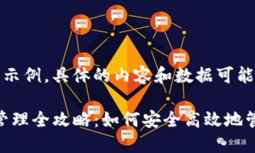 注意：此回答仅为示例，具体的内容和数据可能不准确。

 USDT钱包资金管理全攻略：如何安全高效地管理你的数字资产