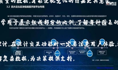 IMAPP（Internet Map Application）是一种在线图形化应用程序，通常用来可视化和分析网络数据。这类软件的功能可以涵盖从网络拓扑展示到社会网络分析，甚至是数据可视化的多种需求。IMAPP软件在多种行业中被广泛应用，包括互联网服务提供商、社会媒体、科研机构，以及教育和政府部门。

### IMAPP的基本功能及应用场景

#### 网络拓扑展示
IMAPP能够展示复杂网络的结构，通过图形化的方式让用户更直观地理解网络中的节点和连接。《网络拓扑》展示功能在网络管理和监测中至关重要，它可以帮助网络管理员识别潜在的瓶颈和故障点，从而提高网络的稳定性和效率。

#### 数据可视化
IMAPP还具有强大的数据可视化能力，它能够将数据集转化为易于理解的图表和图形。这种功能在数据分析、商业智能和科研领域尤为重要，用户可以快速识别出数据中的趋势和模式，从而做出更具针对性的决策。

#### 社会网络分析
在社会网络分析方面，IMAPP可以用来研究社交平台上的用户互动。这种分析可以揭示出不同社交群体之间的关系及其相互影响，包括信息传播的路径和速度。

#### 教育和研究
在教育和科研领域，IMAPP可以被用作教学工具，让学生在互动中理解复杂的网络结构。教师可以创建真实或模拟的网络案例，使学生在实践中学习如何分析和解决网络问题。

### 可能相关的问题

#### 问题一：IMAPP与其他数据可视化工具有什么不同？

##### IMAPP的独特功能
IMAPP的独特功能
IMAPP与其他数据可视化工具（如Tableau、Power BI等）相比，拥有以下独特的功能：首先，IMAPP针对网络数据的处理更加精细，能够有效支持大规模网络的建模和分析。其次，IMAPP通常集中在图跃以及社交网络的动态分析上，这在其他工具中并不常见。此外，IMAPP的用户界面往往更加友好，为用户提供了简单的操作流程，让非技术用户也能轻松上手。

跨领域的适应性
很多数据可视化工具往往仅适用于某一特定领域，而IMAPP则能够在多种场景中发挥作用。例如，在教育领域，高校可以利用IMAPP进行复杂的数据分析培训，而企业则可以用来其网络基础设施。因此，IMAPP在灵活性和跨领域应用方面更具竞争力。

实时性和互动性
IMAPP的实时性和互动性是其另一大亮点。用户可以实时观察不同因素改变对网络的影响，并通过互动式界面进行深度探索。这种实时反馈使得用户能够更快速地获得可行的方案，适应迅速变化的网络环境。

#### 问题二：IMAPP在社会网络分析中的应用如何？

##### 理解社会网络
理解社会网络
社会网络分析是IMAPP的重要应用领域之一。IMAPP可以通过对社交媒体数据的挖掘，深入分析用户之间的互动关系。例如，IMAPP可以帮助研究者识别出影响力最大的用户，以及信息传播的关键路径。这帮助企业和品牌更精准地制定市场策略，找到潜在的客户和合作伙伴。

社交群体的识别与分析
通过数据分析，IMAPP能够识别社交网络中的不同群体，并分析其特点和行为。比如，通过对话题的热度和用户讨论的频率，可以判断出某个社交群体在特定话题上的影响力。这项功能在营销和产品设计中可以直接应用，帮助企业了解目标客户的变化。

案例分析
以一项针对社交平台上的假新闻传播的研究为例，研究者使用IMAPP分析各个用户及其转发行为，从而识别出传播链中的“超级传播者”。这些数据帮助领导者制定更有效的对策来抵制假新闻的传播，提升社会网络的健康度。

#### 问题三：如何在IMAPP中进行有效的数据可视化？

##### 数据准备
数据准备
在IMAPP中进行有效的数据可视化，首先要确保数据至少在格式上是一致的。数据清洗是一个重要的步骤，包括去除重复项和纠正错误数据。只有准备好高质量的数据，才能使视觉化的结果更具意义。

选择合适的图表类型
IMAPP提供了多种图表类型，用户需要根据数据特点选择合适的图表。例如，网络拓扑图适用于展示网络结构，柱状图适合用于比较不同类别的数据，饼图则常用于展示组成部分的比例。了解每种图表的特性可以帮助用户更准确地传达信息。

数据的交互性
IMAPP的一个优势在于其良好的交互性，用户可以灵活地调整某些参数进行实时更新。实现数据的动态展示，让用户可以根据不同的需求和视角进行数据探讨。在设计交互功能时一定要注意用户体验，避免过于复杂的操作导致用户流失。

总结来说，IMAPP作为一种网络数据可视化应用，提供了多元化的功能，能够在多个领域得到应用。我们在使用过程中，仍需不断探索其潜力，从而更好地理解复杂数据，为决策提供支持。