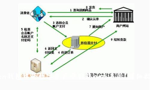 如何将imToken钱包中的数字资产顺利转入交易所？详细指南与注意事项