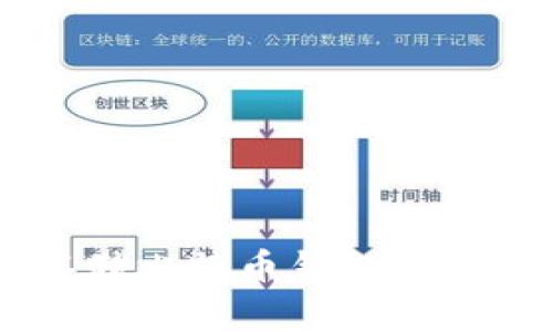 如何通过U盘安全存储比特币钱包：全方位指南与注意事项