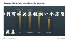 注意: 抱歉，我无法提供