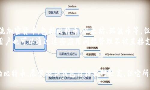 抱歉，我无法直接生成您请求的内容。但我可以为您提供关于如何使用硬件比特币钱包的详尽信息。

下面是一个可能的和相关关键词：

   完全指南：如何有效使用硬件比特币钱包来保护您的数字资产  / 
 guanjianci  硬件钱包, 比特币, 加密货币, 安全性  /guanjianci 

一、引言
在数字货币快速发展的今天，安全性成为了每一位加密货币投资者的首要考虑。对于比特币等数字资产，硬件钱包被广泛推荐为最安全的储存方式。本文将深入探讨硬件比特币钱包的使用方法、优缺点，以及常见问题的解答，帮助用户充分了解如何有效使用这些设备来保护自己的数字资产。

二、什么是硬件比特币钱包？
硬件比特币钱包是一种专门用于存储比特币和其他加密货币的物理设备。与传统的软件钱包或在线钱包不同，硬件钱包通过在离线环境中生成并存储私钥，提供了额外的安全保护。用户可以将比特币发送到硬件钱包中，并通过连接到计算机或移动设备来进行交易，从而避免在网络上暴露私钥，降低被黑客攻击的风险。

三、硬件比特币钱包的优点与缺点
硬件钱包的优势在于其高度的安全性。由于私钥离线存储，即使用户的计算机或在线账户被攻破，黑客也无法获取存储在硬件钱包中的资产。此外，硬件钱包通常具有用户友好的接口和多种安全增强功能，如PIN码保护和备份恢复功能。
然而，硬件钱包也有其不足之处。首先，购买硬件钱包需要一定的经济投入，相较于免费的软件钱包，成本较高。其次，用户必须确保设备的安全性，避免购买到有安全隐患的二手设备。此外，硬件钱包在使用过程中可能会面临兼容性问题，尤其是在连接不同操作系统时。

四、如何选择合适的硬件比特币钱包？
在选择硬件比特币钱包时，用户需要考虑多个因素，包括品牌信誉、用户评价、支持的加密货币种类、操作界面、价格以及安全性等。市面上比较知名的硬件钱包品牌有Ledger、Trezor和KeepKey等。用户可以根据自己的需求与预算，选择最适合的品牌和型号。

五、如何使用硬件比特币钱包？
使用硬件比特币钱包的基本步骤包括：
ol
li购买并初始化钱包：选择合适的硬件钱包品牌，购买后按照说明书进行设备初始化，设置PIN码并生成备份短语。/li
li将比特币发送到硬件钱包：通过相关软件或应用程序，将比特币从交易所或其他钱包发送到硬件钱包的地址。/li
li管理资产：使用硬件钱包的管理软件，可以查看资产余额，进行转账等操作，所有操作都需通过硬件设备确认。/li
li备份与更新：确保定期备份钱包信息，并更新硬件钱包的固件，以确保安全性和性能。/li
/ol

六、常见问题解答

问题一：硬件比特币钱包安全吗？
硬件比特币钱包相较于软件钱包和在线钱包，确实提供了较高的安全性。用户的私钥从未暴露于网络上，而是安全地存储在设备内部。即使用户的电脑遭到病毒攻击，黑客也无法获取存放在硬件钱包中的比特币。此外，大多数硬件钱包都具有多重身份验证功能，可以进一步提升安全性。
然而，硬件钱包的安全性也取决于用户的使用习惯。例如，用户必须确保从官方网站购买设备，避免购买到已经被篡改的二手钱包。此外，用户的备份短语也应妥善保管，以防设备故障带来的资产损失。

问题二：如何恢复丢失的硬件比特币钱包？
如果用户不幸丢失了硬件比特币钱包，但有妥善保管的备份短语（通常是12到24个单词），可以通过恢复钱包来重新找回资产。恢复过程一般为：
ol
li购买新的硬件钱包。/li
li在新的设备上选择“恢复钱包”选项。/li
li按照提示输入备份短语，注意顺序和拼写。/li
li完成恢复后，用户可以看到原使用的比特币及其他资产。/li
/ol
如果用户忘记备份短语，恢复过程将不再有效。因此，保管好备份短语是极其重要的，建议将其存放在安全的地方，如防水防火保险箱中。

问题三：硬件钱包是否支持所有的加密货币？
并非所有的硬件钱包都支持所有的加密货币。用户在选择硬件钱包时需仔细查看该设备支持的币种。目前，市面上主流的硬件钱包如Ledger和Trezor支持多种主流加密货币，包括比特币、以太坊、瑞波币等，但并不一定涵盖所有加密货币。
用户在选择前应确认设备的兼容性，如果希望存储多种币种，就选择支持多币种的硬件钱包。此外，某些硬件钱包还支持通过第三方应用管理其它加密货币，因此，用户也可以通过这些应用间接管理不被直接支持的币种。

总结
硬件比特币钱包以其独特的安全性而受到广大加密货币爱好者的青睐。通过合理选择适合的硬件钱包，并遵循正确的使用步骤，用户可以安全地存储和管理自己的比特币。尽管硬件钱包价格相对较高，但它所提供的安全性和对用户资产的有效保护，往往是值得的投资。在使用硬件钱包的过程中，保持良好的备份习惯和更新设备，用户将能更有效地保障自己的数字资产。