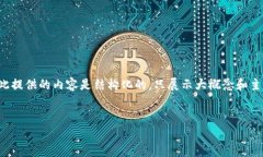 请注意，输出的内容可能