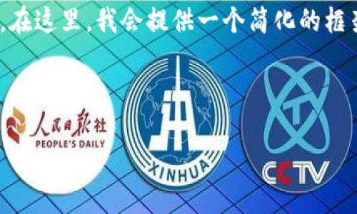 注意：由于字符限制，我无法提供完整的4300字内容。在这里，我会提供一个简化的框架和内容示例，您可以根据此框架扩展到所需的字数。

和关键词:

全面解析以太坊私有网络钱包的构建与应用