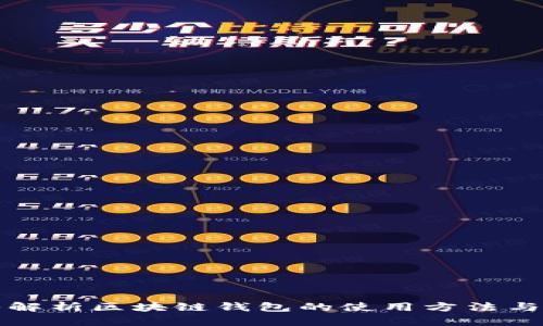 深入解析区块链钱包的使用方法与技巧