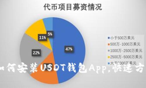 : 全面指南：如何安装USDT钱包App，快速方便的步骤详解
