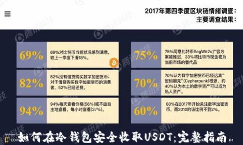
如何在冷钱包安全收取USDT：完整指南