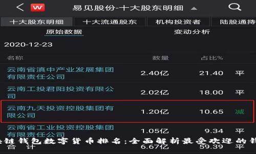 2023年区块链钱包数字货币排名：全面解析最受欢迎的钱包及其特点