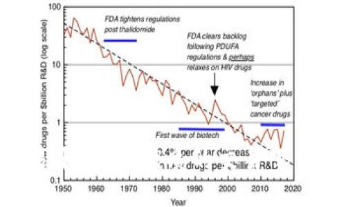 全面探讨iMX交易平台：最优质的交易下载体验与操作指南