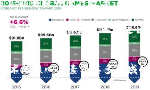 biao ti/biao ti从钱包到区块链：探寻数字货币时代的创新与挑战/biao ti

区块链, 数字货币, 钱包, 创新/guanjianci

前言：数字货币的崛起
在过去的十年中，数字货币的崛起已成为全球金融领域的热门话题。从比特币的首次面世，到以太坊等多种数字货币的逐步发展，区块链技术的革命性改变了人们的财富管理和交易方式。区块链不仅是数字货币的基础技术，更是连接信息与信任的桥梁。在这一背景下，本书将从“钱包”这一用户触点出发，深入探讨区块链的创新与挑战。

第一章：数字钱包的概念与演变
数字钱包，也称为电子钱包，是一种允许用户存储、发送和接收数字货币的应用工具。与传统钱包不同，数字钱包可以存储多种类型的资产，包括但不限于比特币、以太坊等加密资产。在最初，钱包的功能相对简单，主要用于存储公钥和私钥，并实现基本的交易功能。

随着用户需求的不断扩大，数字钱包的功能也逐渐丰富。现代数字钱包不仅支持多种货币的存储和交易，还集成了购物、转账、投资等多种金融服务。用户可以通过手机应用或计算机终端，方便快捷地进行数字资产的管理。

第二章：区块链技术的核心要素
区块链技术是指通过去中心化的数据存储和分布式账本，实现信息的安全性与透明性。它由区块、链和共识机制等核心要素构成。每个区块包含了一定数量的交易记录，并通过加密算法相互链接形成链条。这个过程确保了信息无法被篡改，实现了高度的安全性。

在技术层面上，区块链依赖于网络参与者共同维护和验证交易记录，这也是区块链去中心化的根本体现。通过共识机制，确保账本的一致性，避免单点故障，提高系统的可靠性。随着区块链技术的不断发展，其应用场景也不断扩展，从金融支付到供应链管理，再到身份验证等多个领域，都展现出了巨大的潜力。

第三章：钱包与区块链的关系
钱包与区块链之间存在着密不可分的关系。数字钱包是用户与区块链网络之间的接口，没有钱包，用户便无法方便地使用区块链技术。钱包的安全性、易用性和功能完善程度，直接影响着用户对区块链的体验。

在用户体验方面，数字钱包的设计必须考虑到用户的易用性。例如，私钥的安全保存和备份是用户使用数字钱包的重要考虑因素，许多现代钱包采用了多重签名和硬件钱包等技术，增强安全性。相比之下，区块链技术的复杂性要求钱包提供简单直观的语言与界面，以降低使用门槛，增加用户粘性。

第四章：数字货币的法律与法规挑战
随着数字货币的快速发展，相关的法律和法规也逐渐跟上。然而，各个国家对数字货币的认可程度和监管政策各不相同，形成了一定的法律环境空白。这给数字货币的消费者以及投资者带来了困惑，并对未来的发展造成了不确定性。

在一些国家，数字货币被视为合法的支付方式，并受到金融监管机构的监管；而在另一些国家，数字货币则受到严格限制甚至禁止。这种不一致性使得跨境交易变得复杂，也让数字资产的流通受到制约。因此，构建一个适合数字货币的国际法律框架，是业界专家和法律界人士急需面对的课题。

第五章：未来数字钱包的发展方向
面向未来，数字钱包的发展将更加注重用户体验与安全性。随着技术的不断进步，数字钱包的功能将更加多样化。例如，集成去中心化金融（DeFi）服务、跨链交易功能等，将成为数字钱包的重要发展方向。

此外，用户教育也是未来数字钱包发展的重要组成部分。由于大部分普通用户对区块链技术及数字货币的理解较浅，教育与引导将有助于促进用户的接受度，推动整个行业的健康发展。

可能相关问题解析

问题一：如何确保数字钱包的安全性？
数字钱包的安全性关系到用户资产的保障，其安全漏洞会导致用户资产的损失。因此，为了确保数字钱包的安全性，各大钱包提供商采取了多种安全措施。在这方面，我们可以从以下几个方面进行分析：

首先，私钥安全是数字钱包安全的重中之重。私钥就像是用户的银行账户密码，任何人获得了私钥，便可以自由支配相应的数字资产。因此，钱包开发商必须采用先进的加密算法，确保私钥的安全性。同时，许多钱包使用了多重签名机制，即进行交易时需要多个私钥的联合签名，这为用户提供了额外的保障。

其次，备份功能也是数字钱包安全的重要组成部分。用户应定期备份自己的钱包文件，特别是在更换设备或软件更新时。此外，许多现代数字钱包将私钥存储在用户的硬件设备中，甚至在离线状态下生成，这样即使黑客攻击在线服务器，也无法获取用户的私钥。

最后，需定期更新钱包软件和应用，确保其始终采用最新的安全协议和技术。一旦发现安全漏洞或问题，开发者应及时推出补丁，以保证用户资产的安全。用户在选择数字钱包时，应优先选择那些有良好声誉和用户评价的产品，同时注意安全指南与使用注意事项，从而在数字货币交易中保障自己的资产安全。

问题二：新兴数字货币将如何影响传统金融系统？
随着新兴数字货币的逐步普及，传统金融系统正在经历一场前所未有的挑战和变革。数字货币的去中心化特性打破了传统银行的垄断，给予用户更多的控制权和选择权。这一变化将对传统金融系统产生深远的影响。

首先，数字货币的兴起使得跨境支付变得更加便捷与高效。相较于传统银行在跨境支付中所需的繁琐程序和高额费用，数字货币可以实现快速、低成本的交易。用户只需借助数字钱包便能完成交易，大大减少了时间和经济成本。

其次，数字货币和去中心化金融（DeFi）相结合，开始为传统金融带来新机遇。DeFi的出现，为用户提供了无需传统银行即可获取的金融产品，比如借贷、交易和保险等。用户能够通过区块链平台直接与其他用户进行资金交易，免去了中介的参与。这不仅提高了交易效率，也降低了金融服务的门槛。

传统金融机构必须适应这一变化，重新审视自己的业务模式。一些银行已经开始拥抱数字货币，通过提供数字货币交易和保管服务，寻求与时俱进的机会。同时，传统金融也有能力利用现有的监管合规体系，与数字资产市场形成合力，从而保障用户权益与投资安全。

问题三：区块链技术在其他行业的应用有哪些？
除了金融领域，区块链技术的应用场景正不断扩展至各个行业，显示出其强大的灵活性和创新潜力。以下是关于区块链技术在其他行业应用的一些典型案例。

首先，在供应链管理中，区块链可以通过其去中心化的特性，提供透明、公正且不可篡改的记录。通过在区块链上记录商品从生产到销售的每一个环节，企业与消费者都可以轻松追溯产品的来源。这种透明度不仅能防止假冒伪劣产品流入市场，还能提高消费者对品牌的信任度。

其次，在医疗行业，区块链可以帮助改善患者数据的管理。在保证患者隐私的前提下，医疗机构可以通过区块链共享重要的医疗记录，实现信息的实时更新与共享。这种方式能够提升医疗效率，降低误诊及重复检查的风险。

此外，在文化艺术行业，区块链同样提供了新的解决方案。艺术作品的版权保护一直是行业难题，而区块链可以提供智能合约功能，确保艺术品的数字所有权与交易记录的真实性。创作者可以通过区块链平台直接与消费者交易，去除中介，增加收益。

总结
从钱包到区块链，我们看到数字货币对我们生活的方方面面都在产生着重要影响。数字钱包作为用户与区块链之间的重要接口，其安全性和用户体验不容忽视。区块链技术的核心要素及其多领域的应用，表明这一新兴技术正推动社会各行业的变革。未来，数字钱包的发展方向将更加注重安全与便利，传统金融行业面对的挑战与机遇亦将催生新一轮的创新与变革。