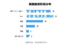  全新升级！Tokenim钱包官