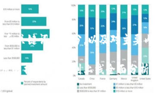 由于篇幅较长，下面是和关键词的部分，以及对主要内容和相关问题的概述。

区块链钱包制作的费用解析：从设计到上线全面分析