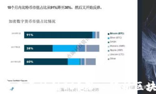 
货币钱包转账是否存在区块链ID？深入解析区块链转账背后的奥秘