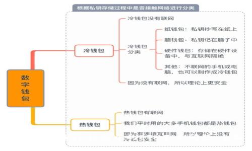 如何解决imToken钱包中的ETH不足问题：全面指南
